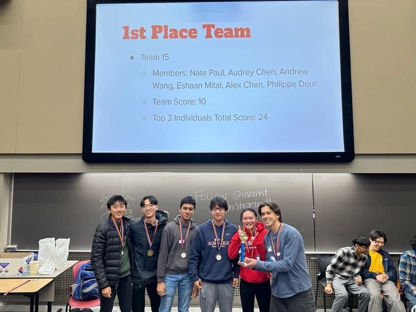 1st Place team